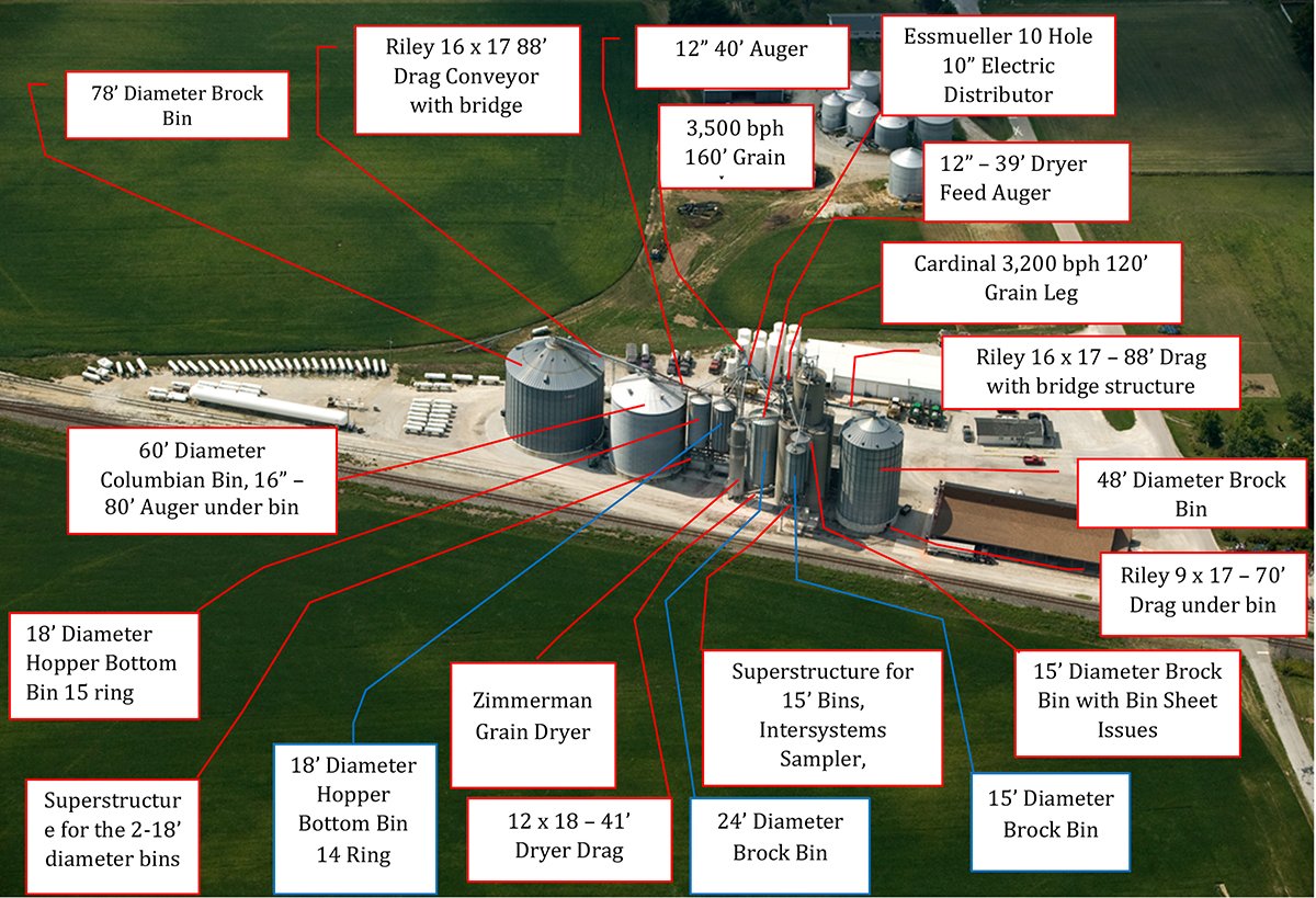 Area map - FERTILIZER EQUIPMENT AUCTION, Harvest Land Co-Op - 2 Locations, Same Day